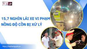 Podcast điểm tin ngày 06/01/2025