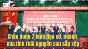 Podcast điểm tin ngày 20/02/2025