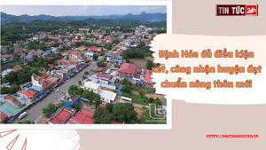 Podcast điểm tin ngày 20/3/2024