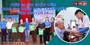 Podcast điểm tin ngày 8/5/2024