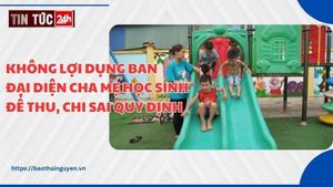 Podcast điểm tin ngày 25/8/2023: