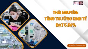 Podcast điểm tin ngày 7/10/2024