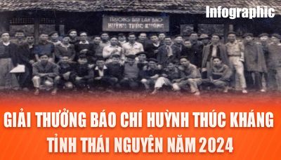 Danh sách 37 tác phẩm sẽ được trao Giải thưởng Báo chí Huỳnh Thúc Kháng tỉnh Thái Nguyên lần thứ I